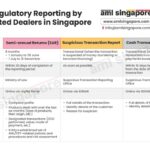 AML Regulatory Reporting by Regulated Dealers in Singapore